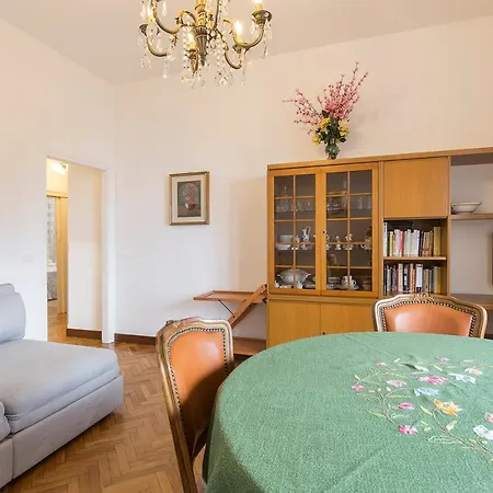 Appartement Rampolina View By Impero House