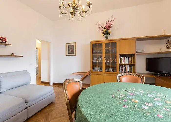 Appartement Rampolina View By Impero House